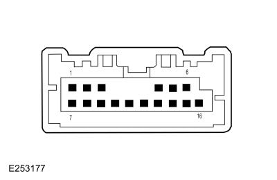GFD560917