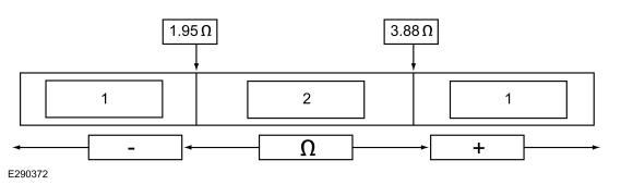 GFD562388
