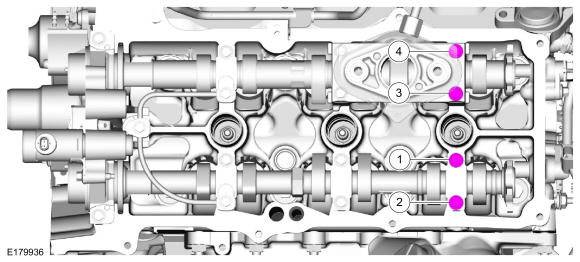 GFD564592