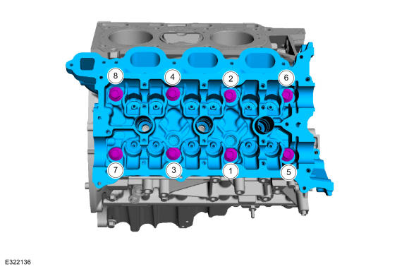 GFD565170