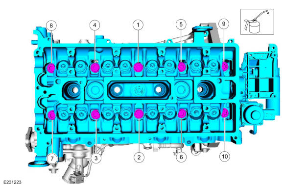 GFD570759