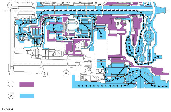 GFD571970