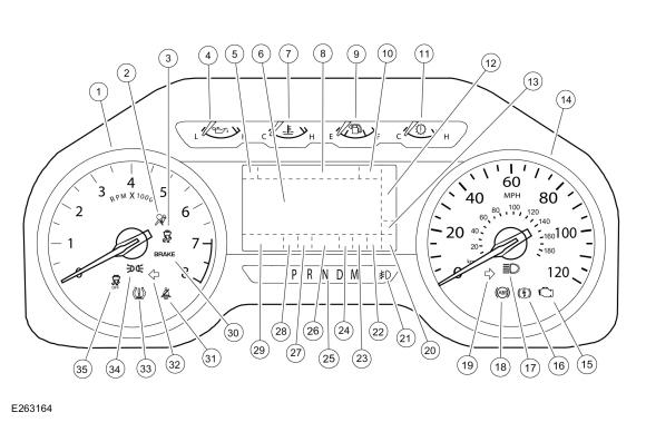 GFD583564