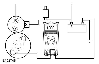 GFD602200