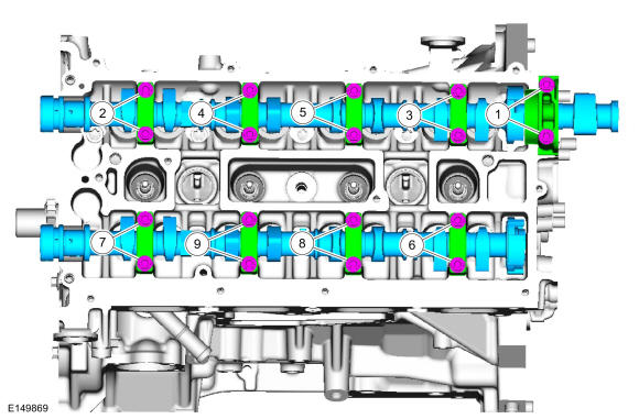 GFD61392