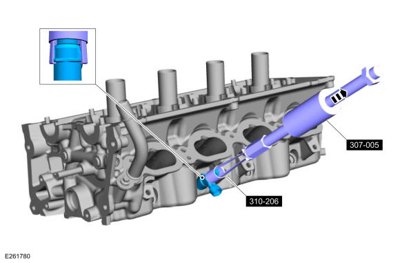 GFD717000