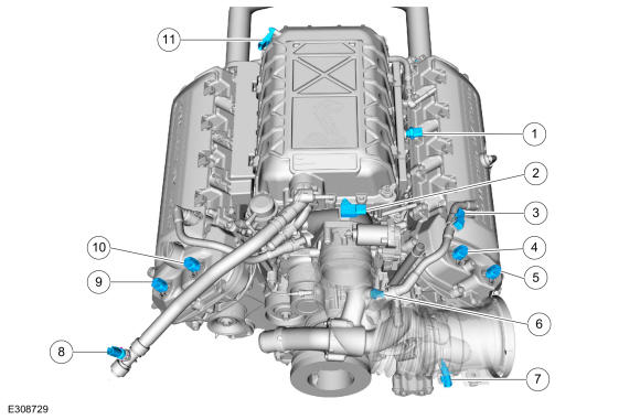 GFD718117