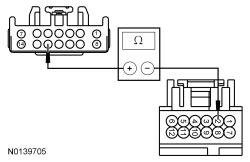 GFD81831