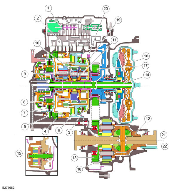 GFD828987