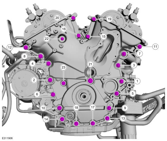 GFD838407