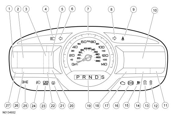 GFD85174