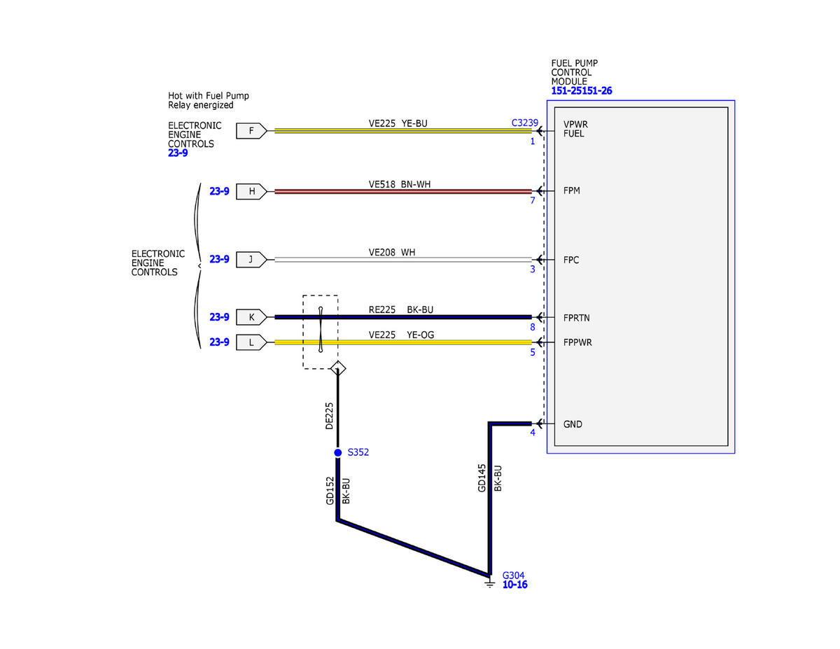 GFDW100121