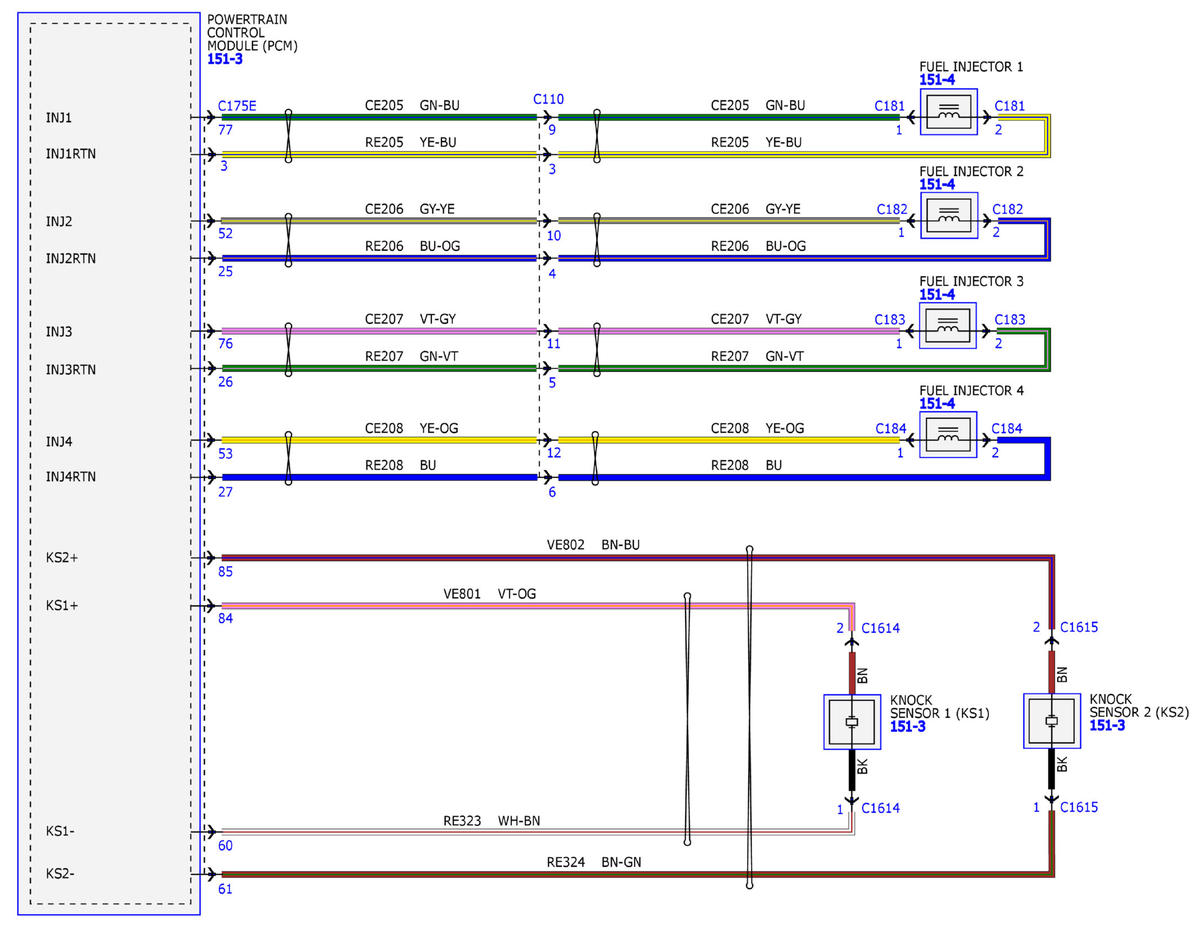 GFDW100122