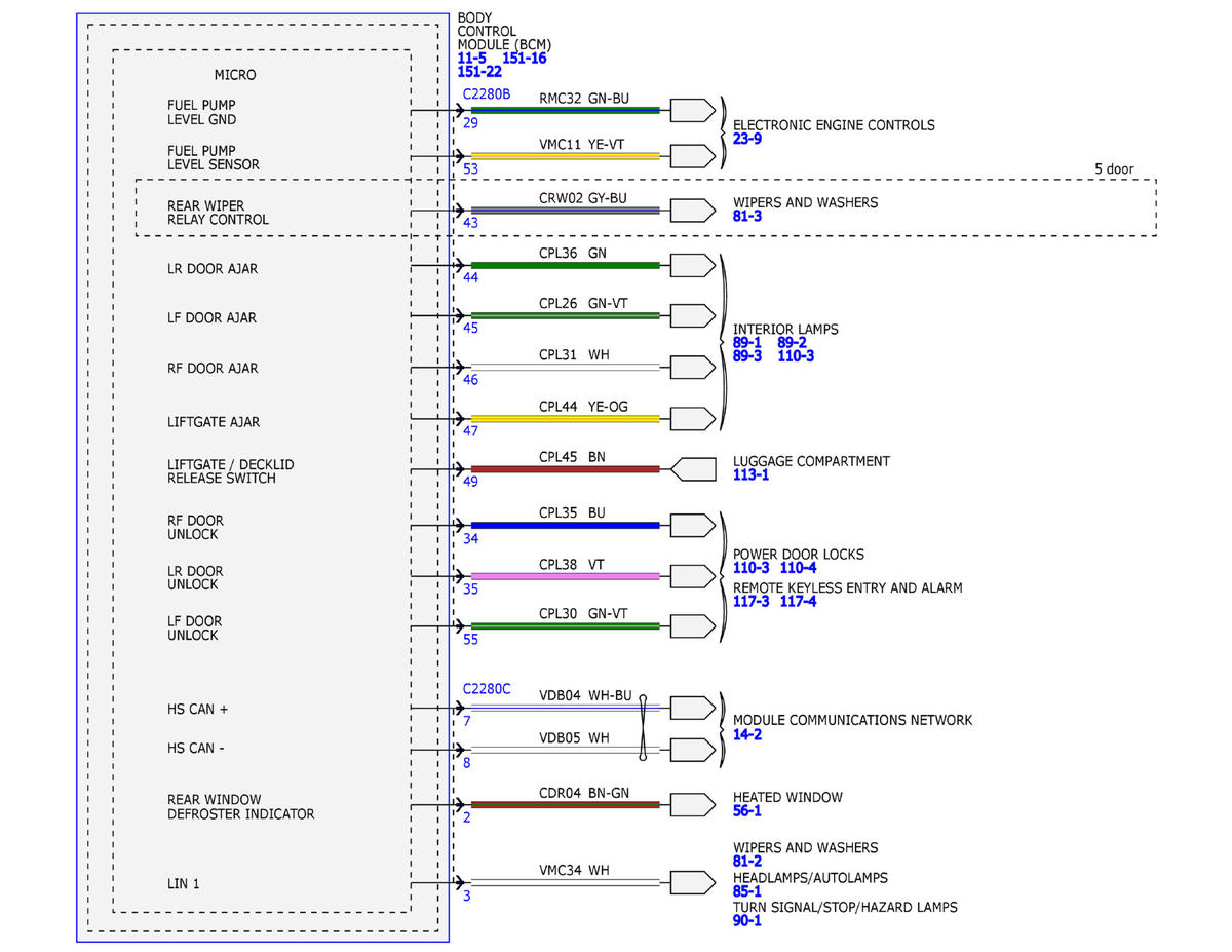 GFDW100213