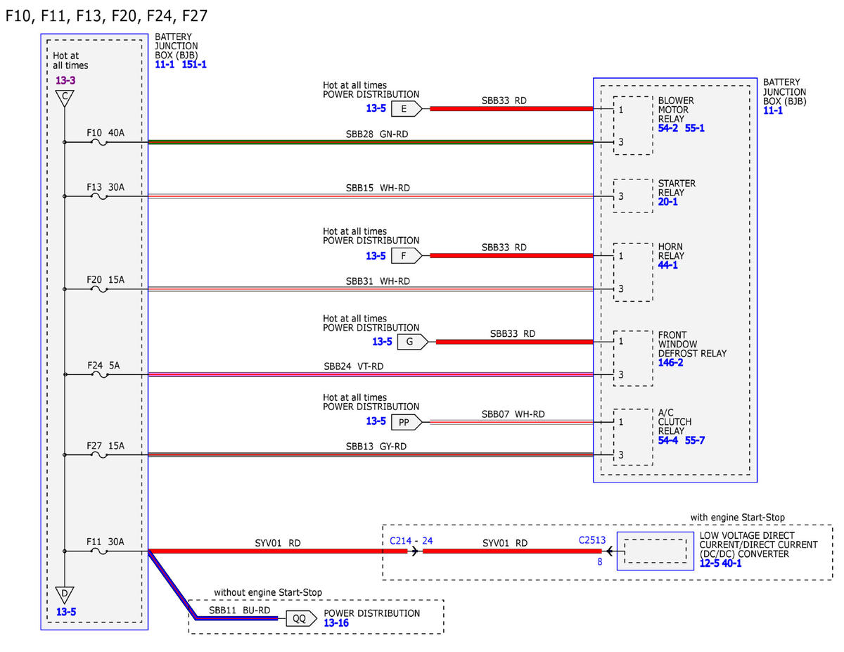 GFDW100215