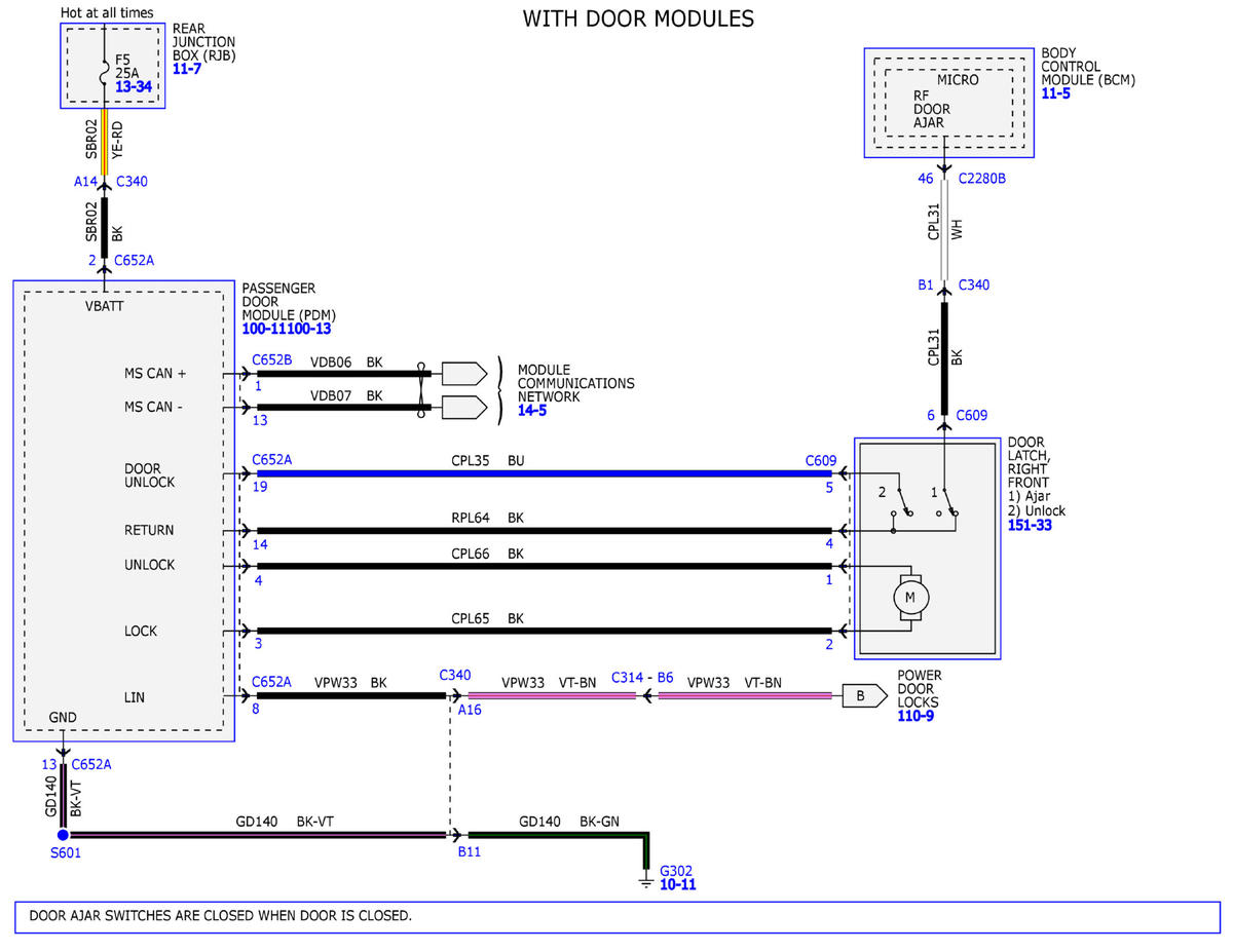 GFDW100235