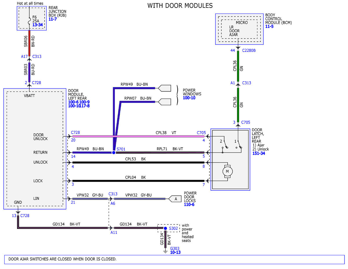 GFDW100236