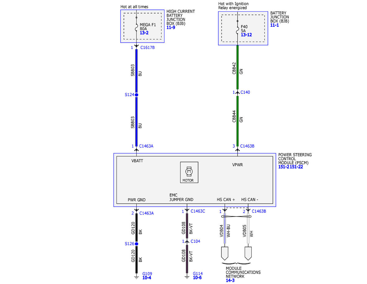 GFDW100246