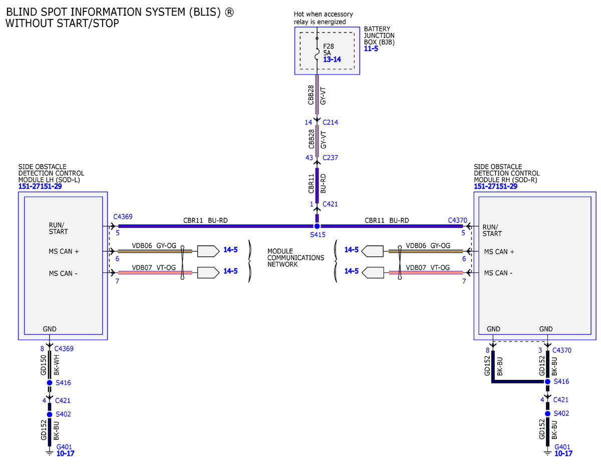 GFDW100303