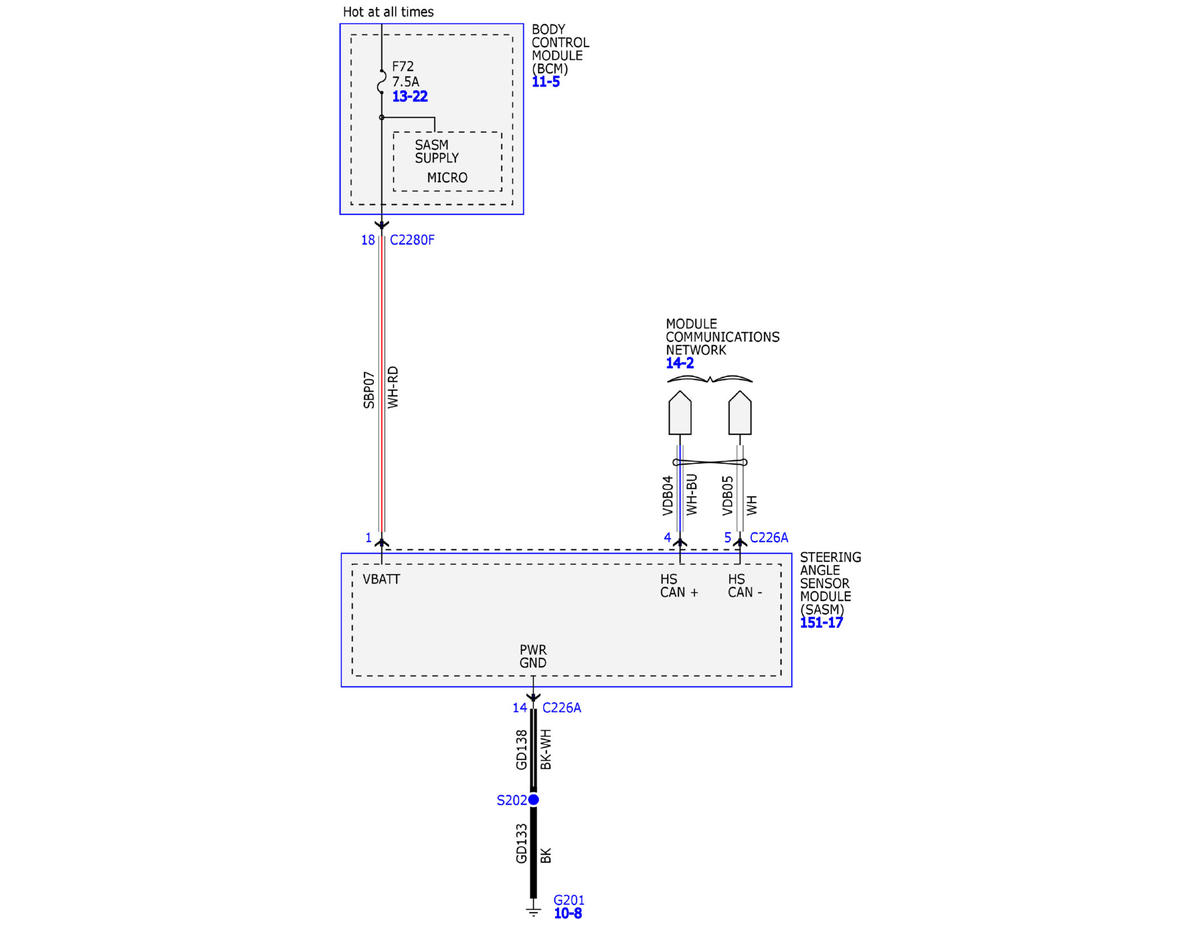 GFDW100306