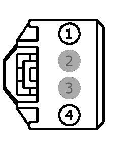 GFDW100404
