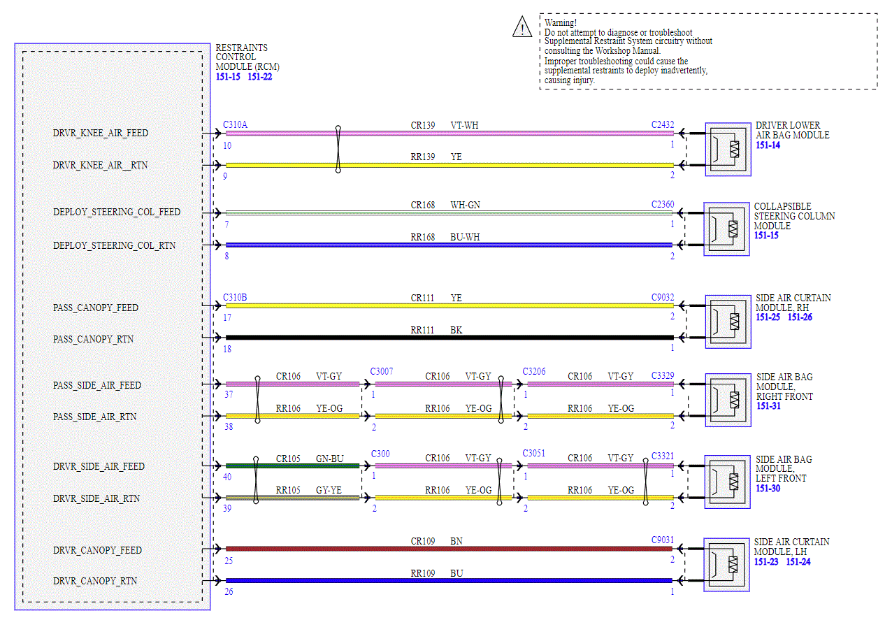 GFDW100506