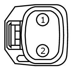 GFDW101511