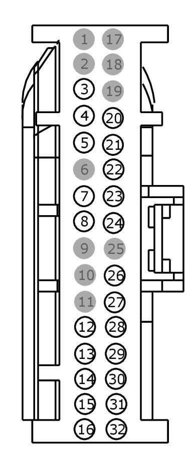 GFDW101620