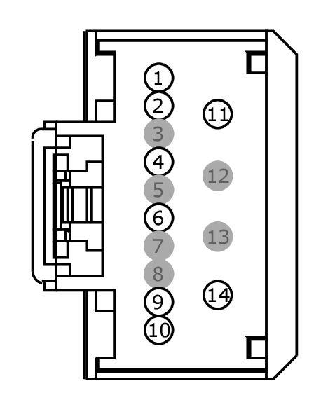 GFDW101798