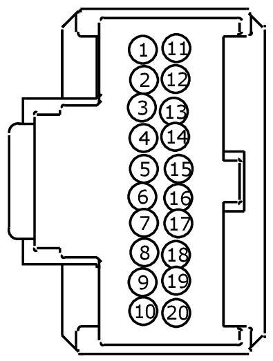 GFDW101911