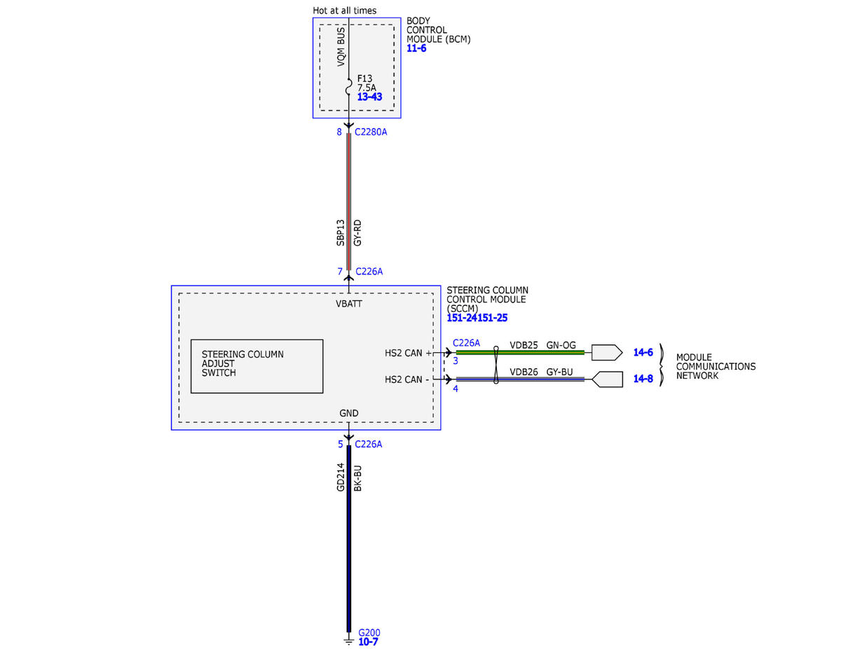 GFDW102030