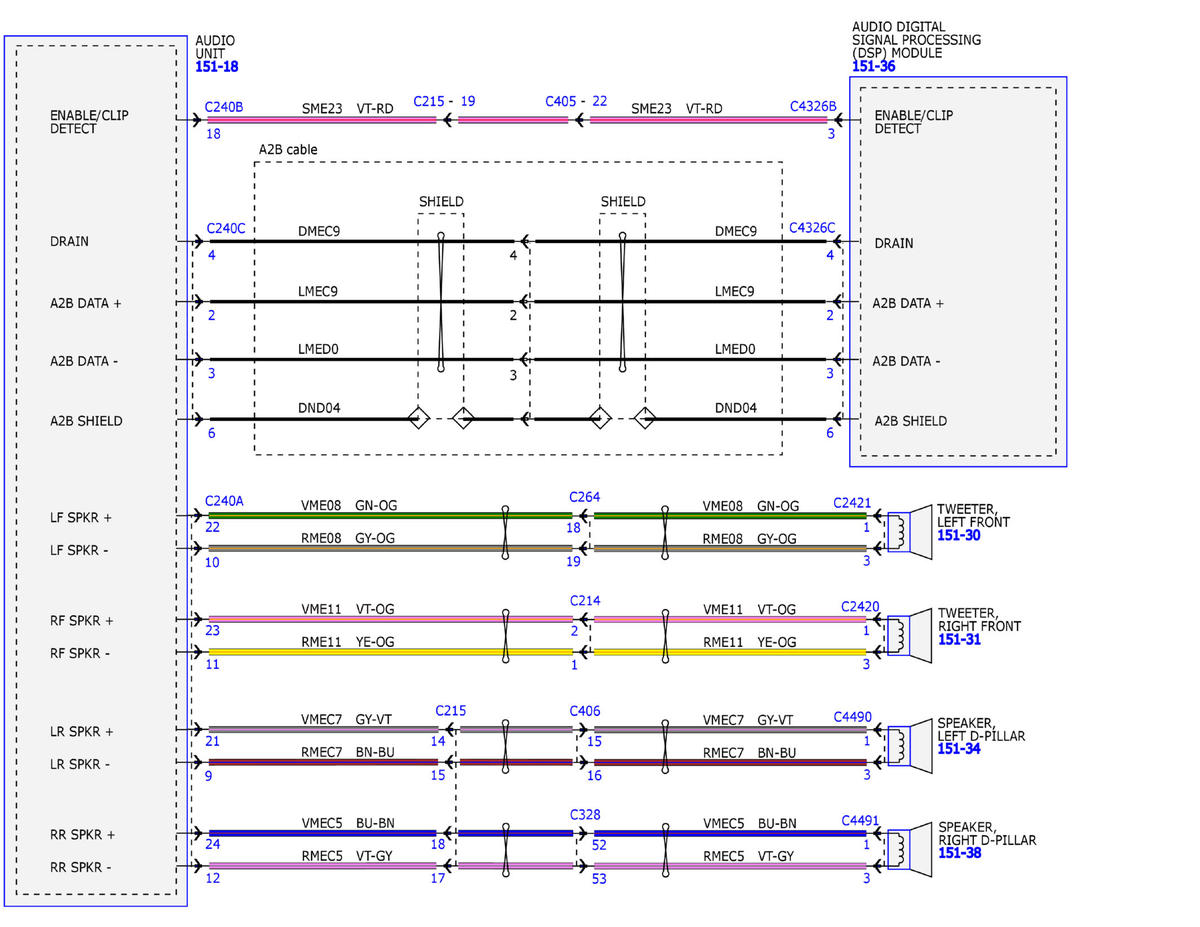 GFDW102047