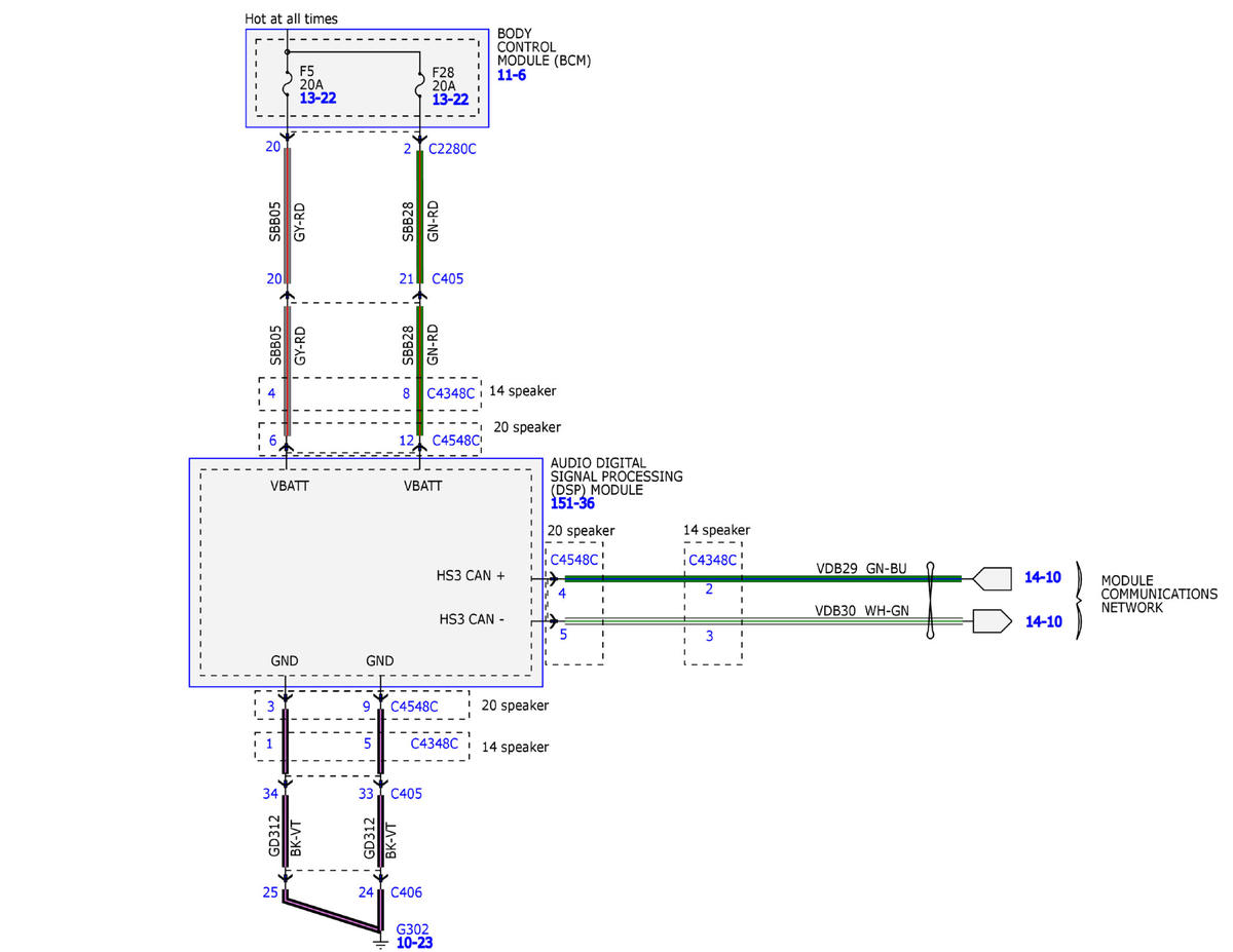 GFDW102063