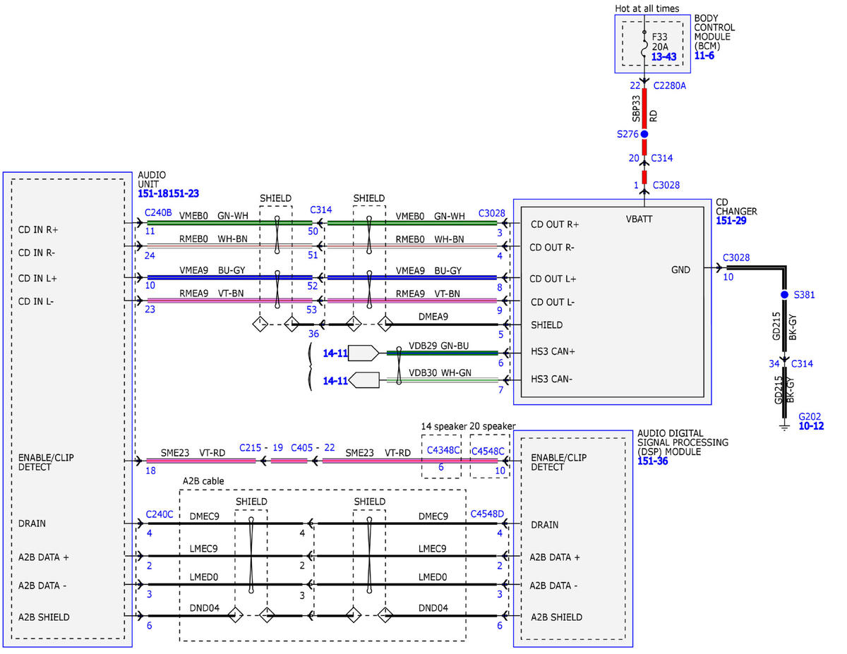 GFDW102064