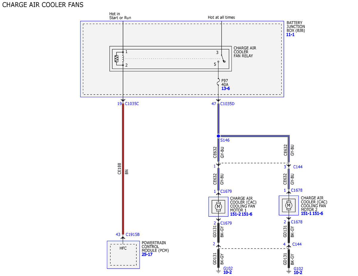 GFDW102095