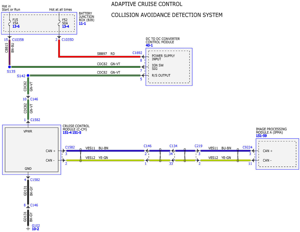 GFDW102097
