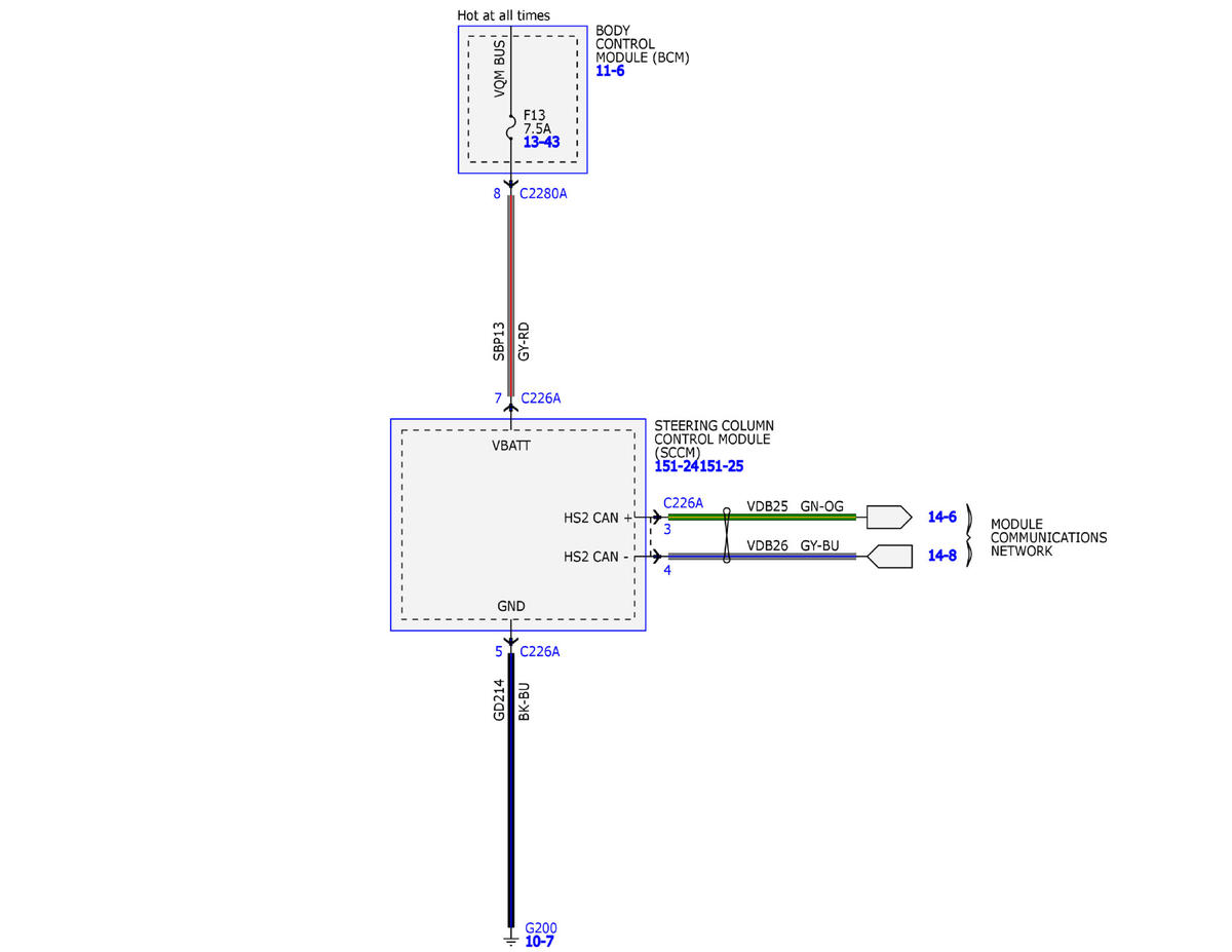 GFDW102098