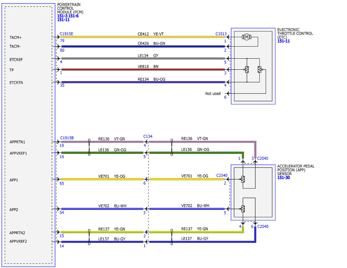 GFDW102101
