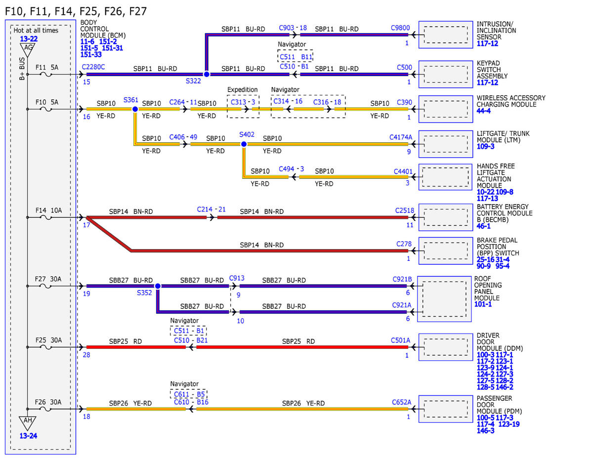 GFDW102270