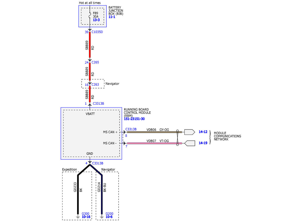 GFDW102309