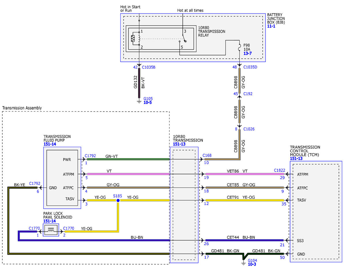 GFDW102402