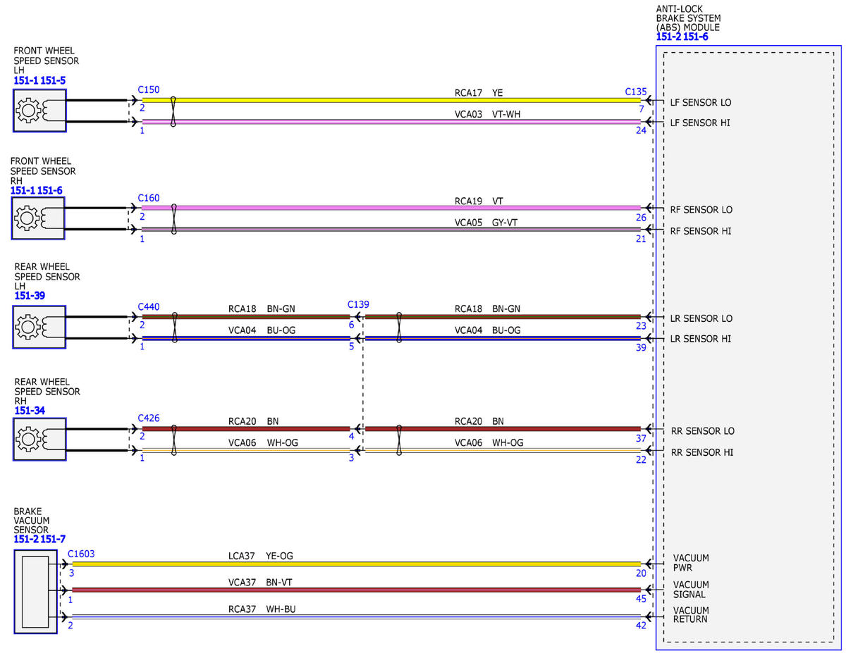 GFDW102420