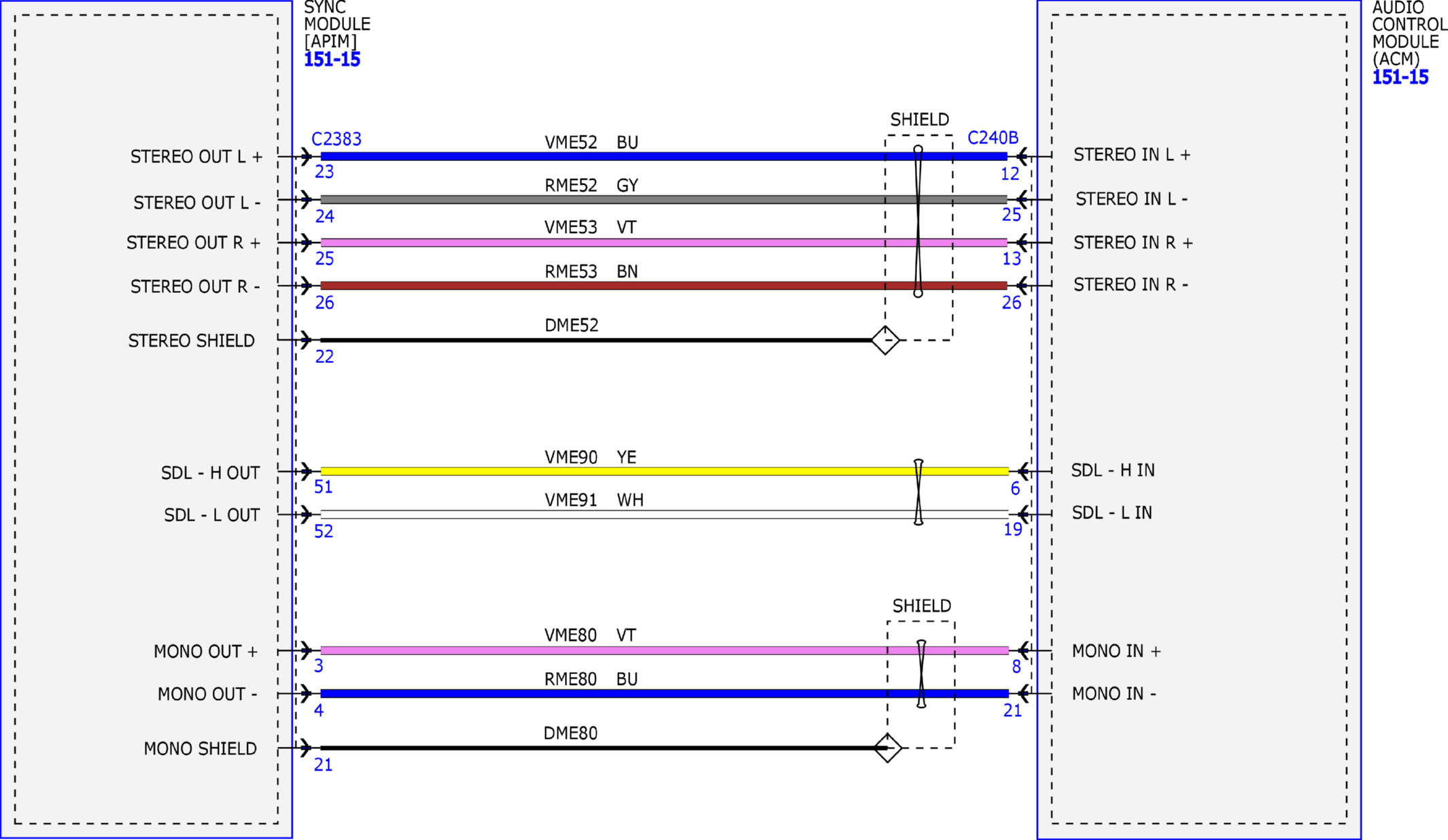 GFDW15393