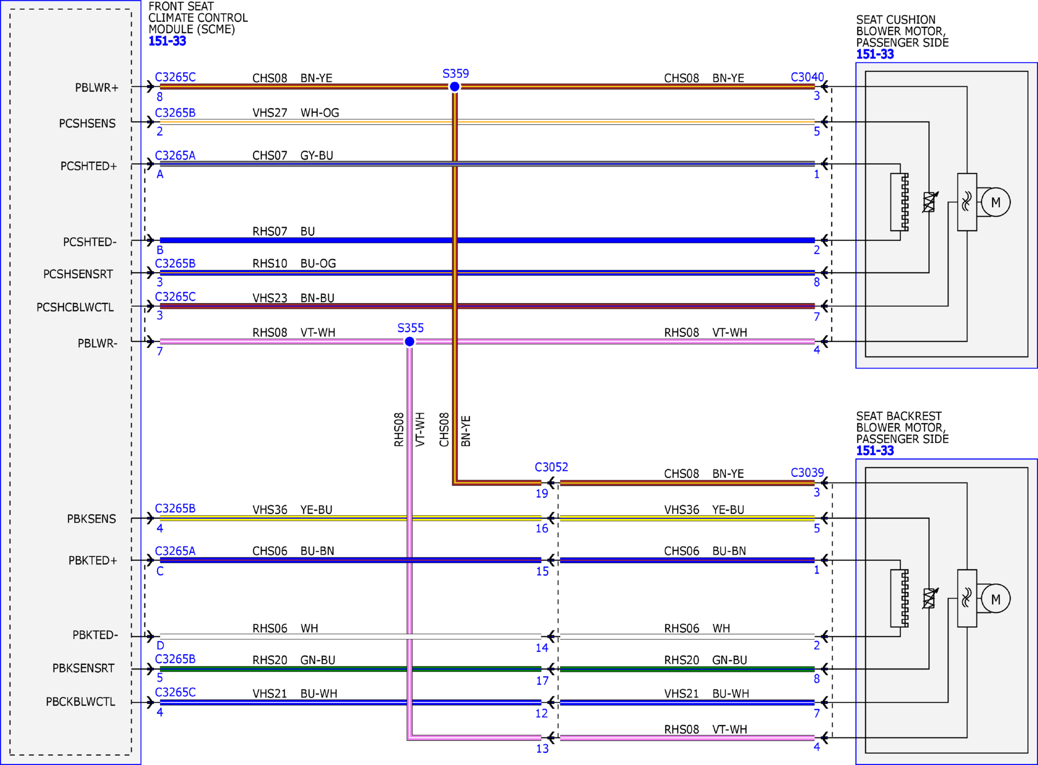 GFDW15420
