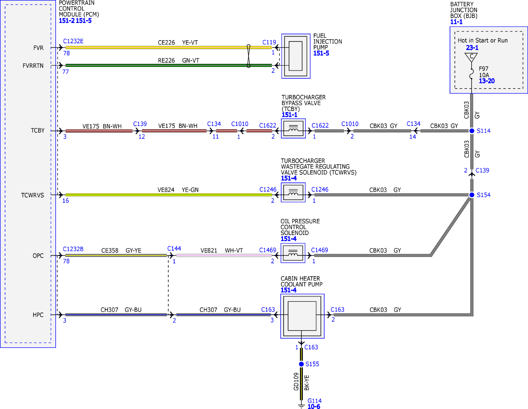 GFDW15443