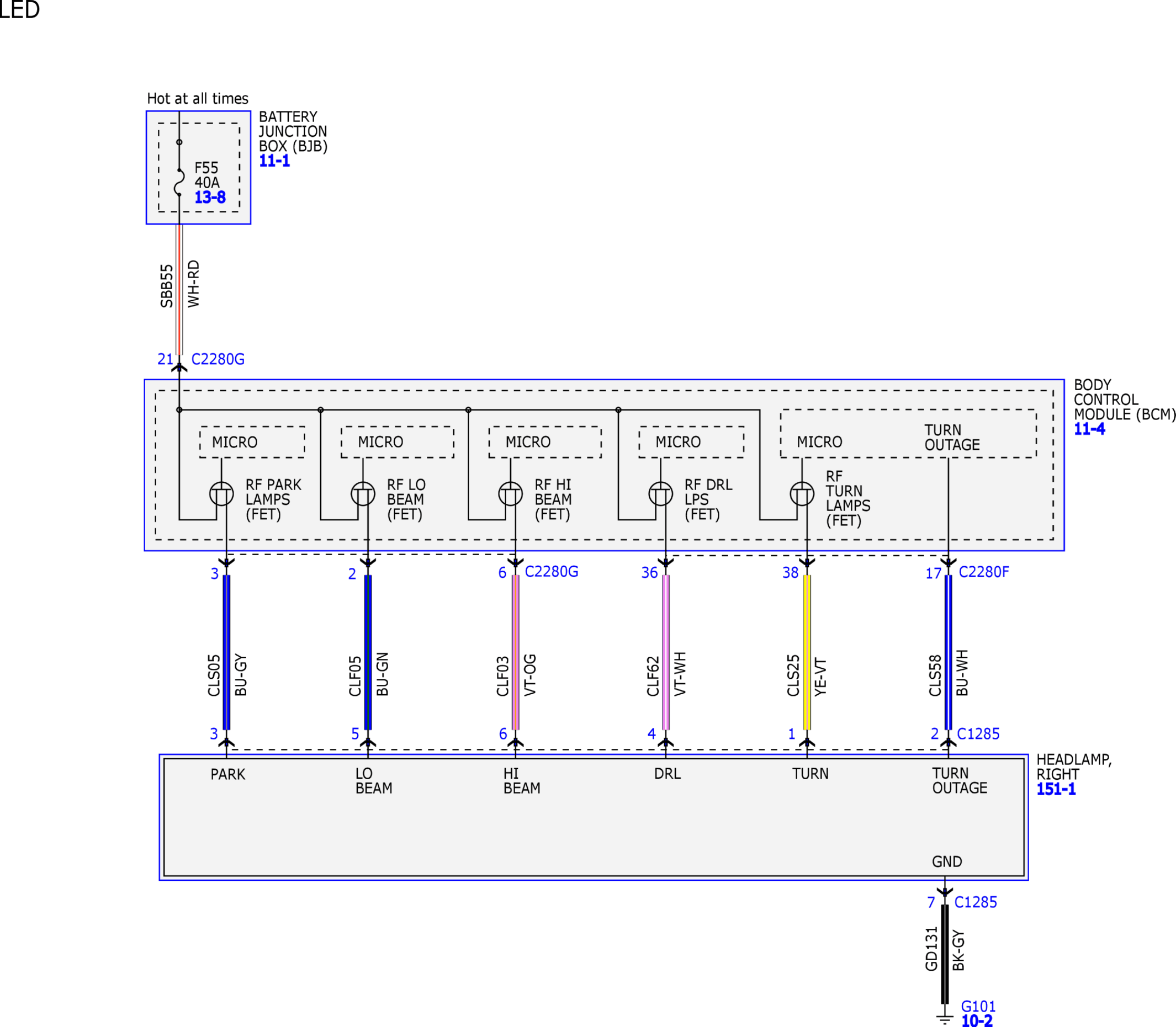 GFDW15495