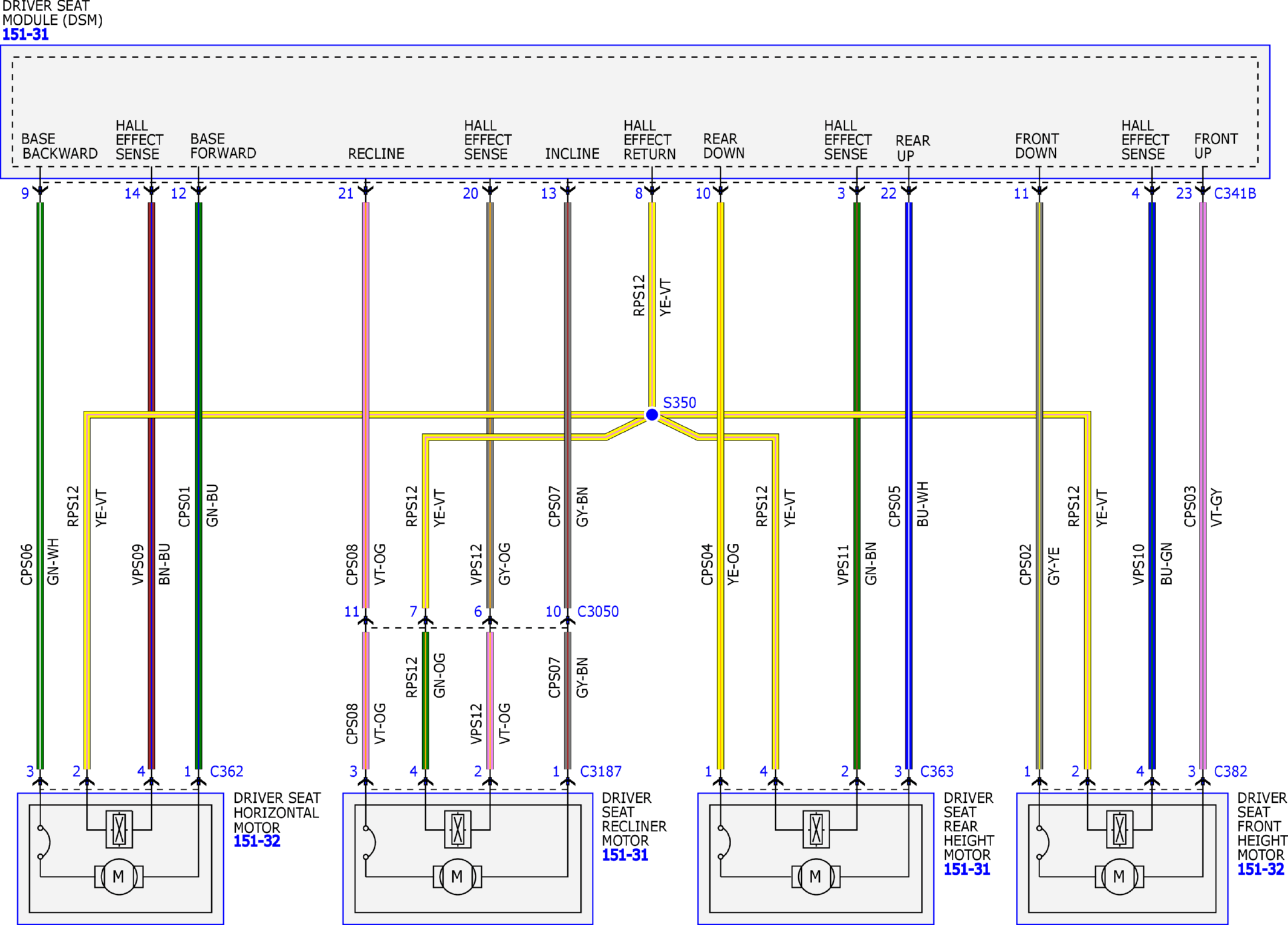 GFDW15519
