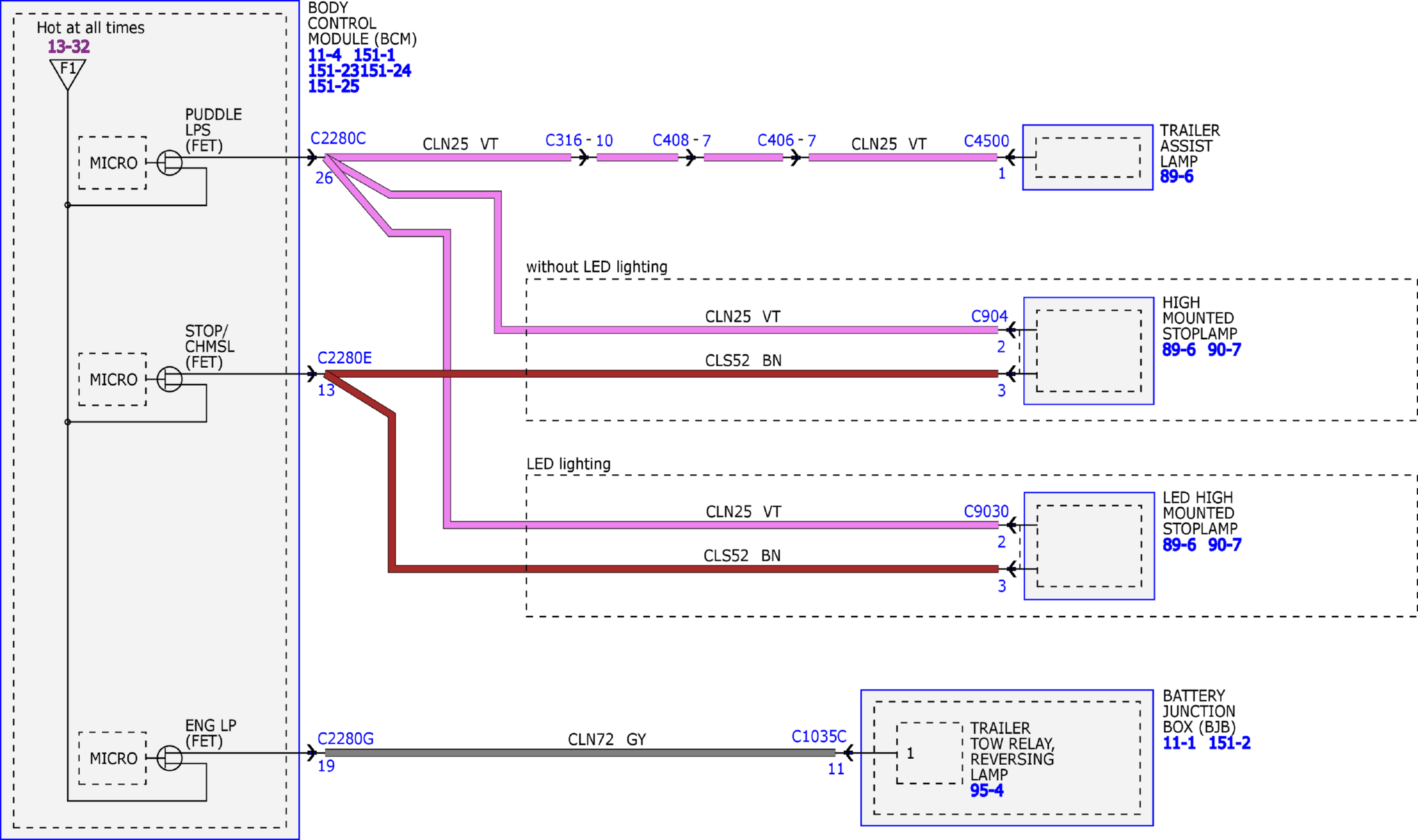 GFDW15579