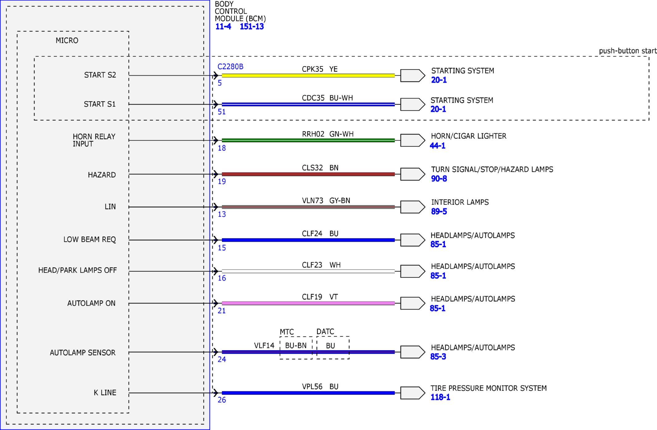 GFDW15597