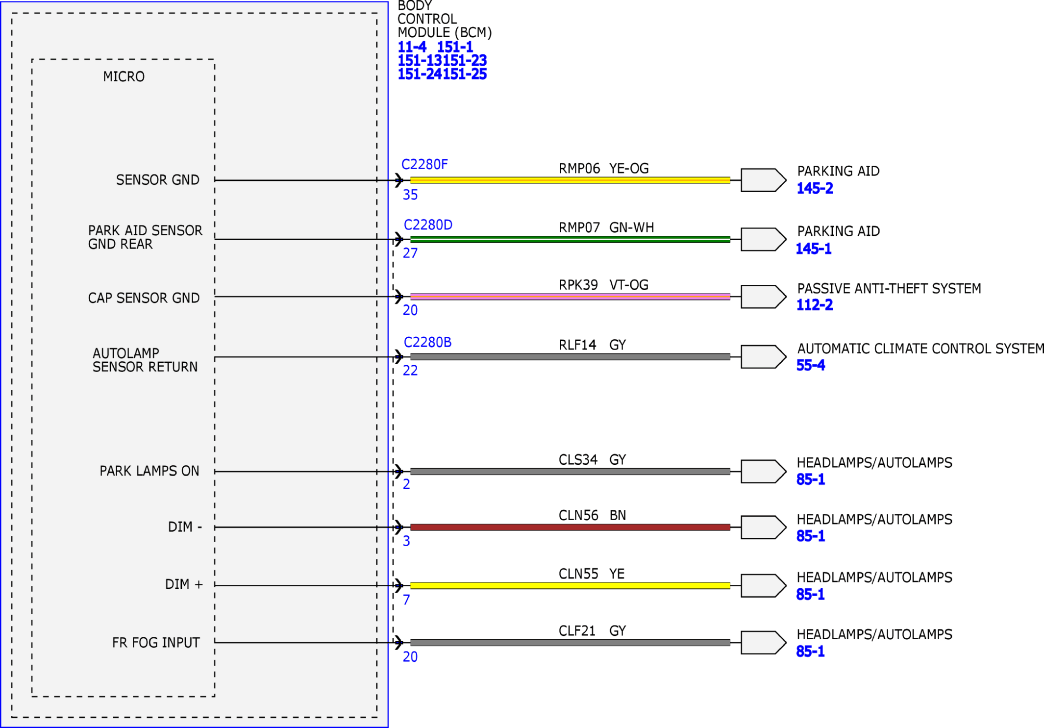 GFDW15599